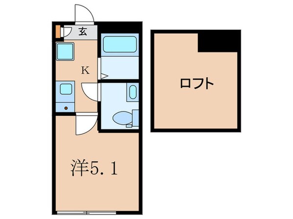 ロイド二子新地の物件間取画像